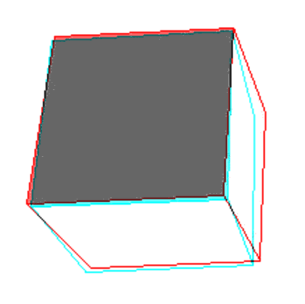 Le mélange des deux = anaglyphe